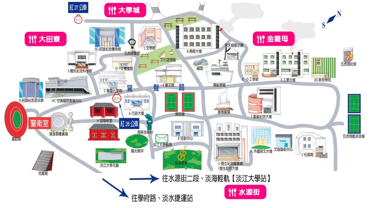 上傳圖片
