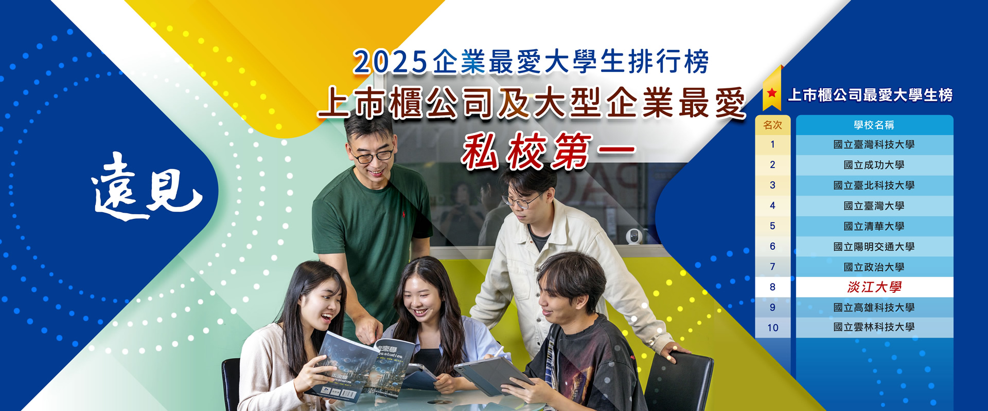 01刊頭_20250217遠見企業最愛大學生排行