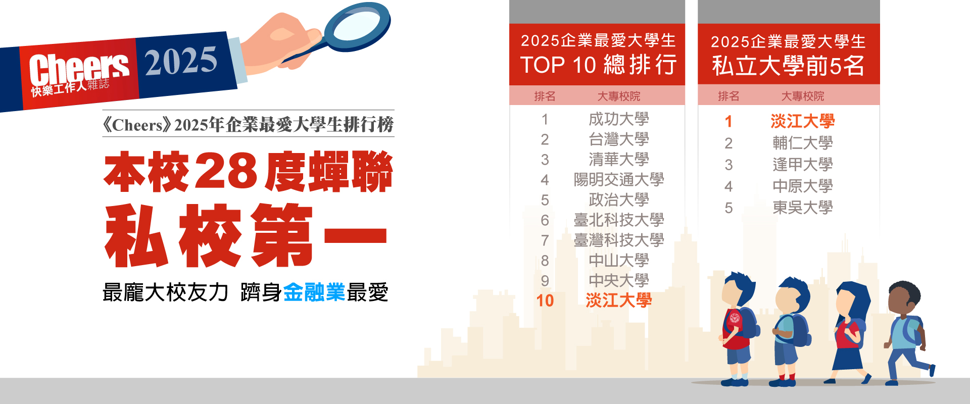 01刊頭_20250218CHEERS