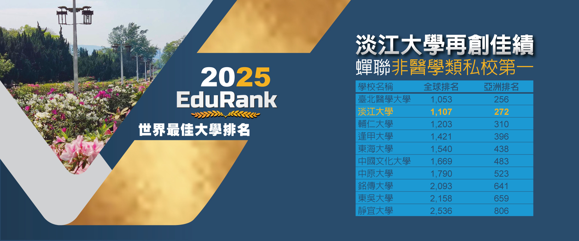 01刊頭_edu rank