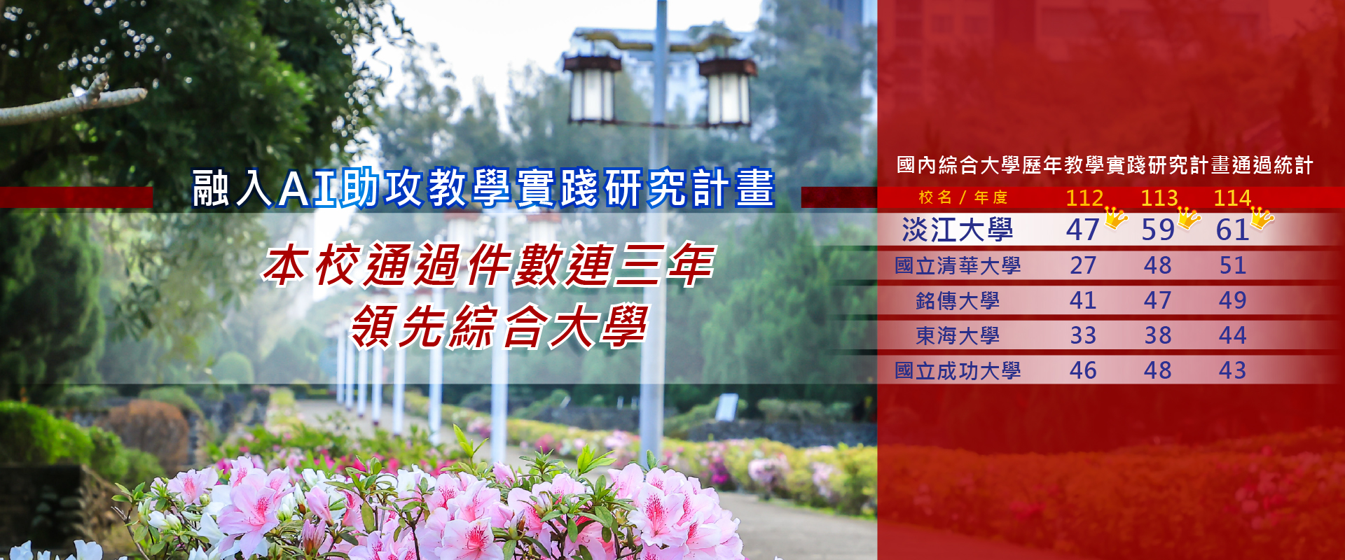 01刊頭_教學研究計畫