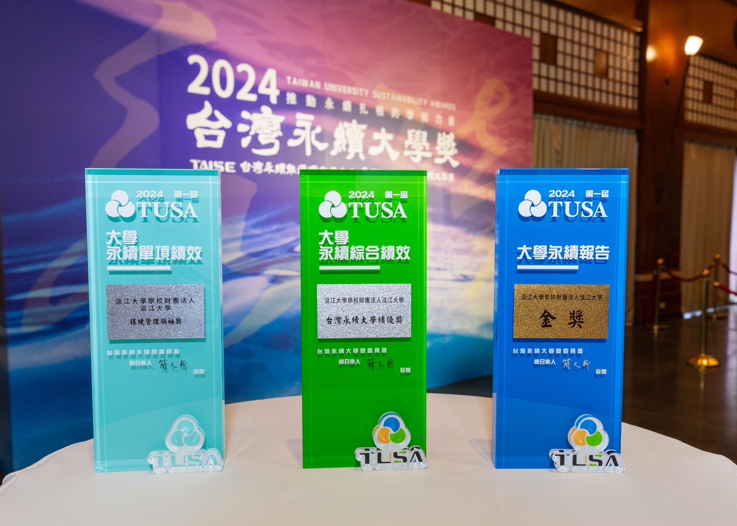 2024永續大學獎獎項