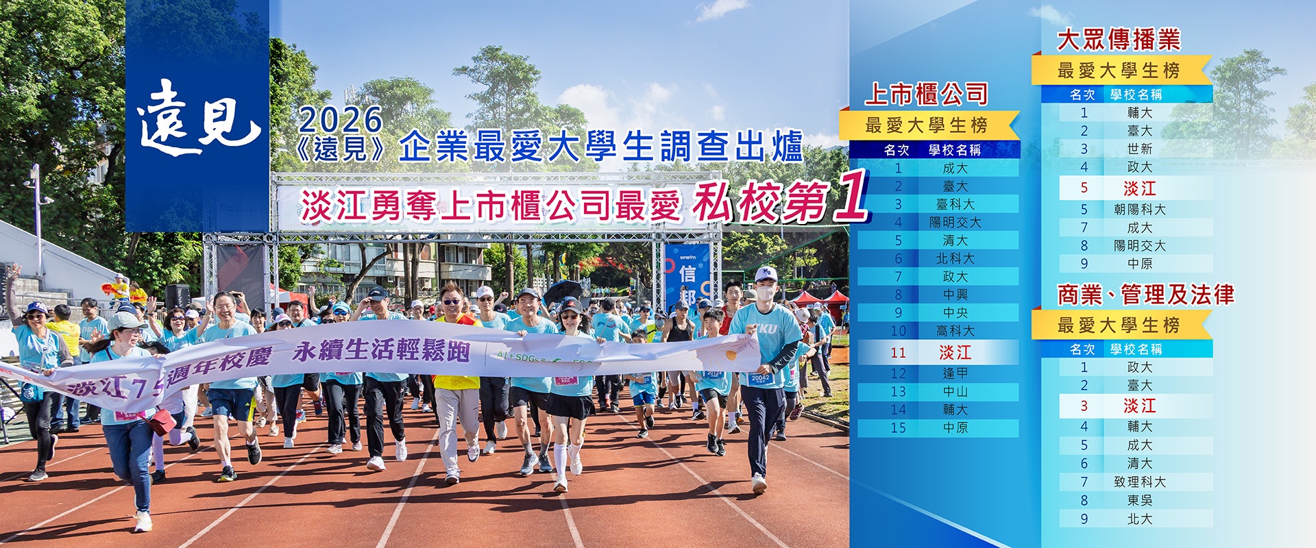 01刊頭_2026企業最愛