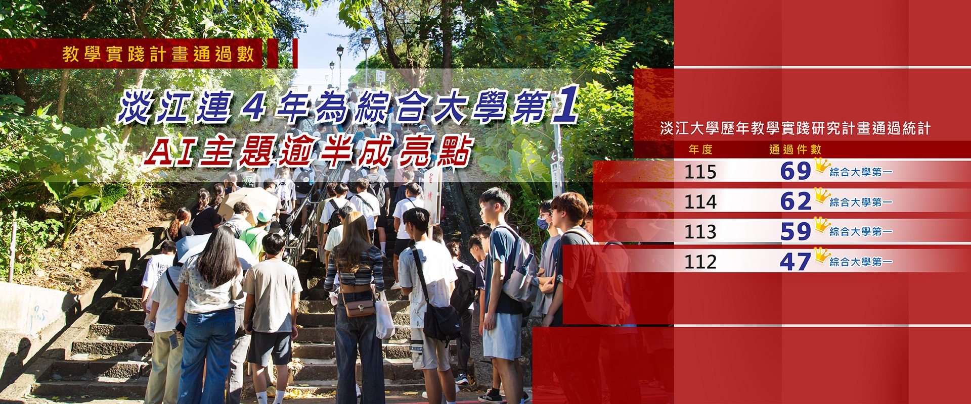 01刊頭_2026實踐研究計劃