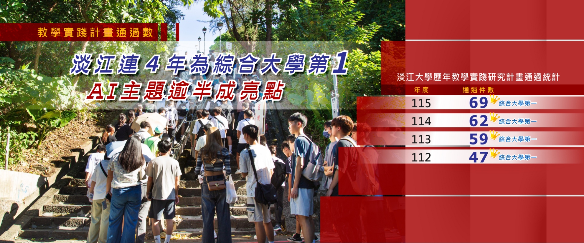 01刊頭_2026實踐研究計劃